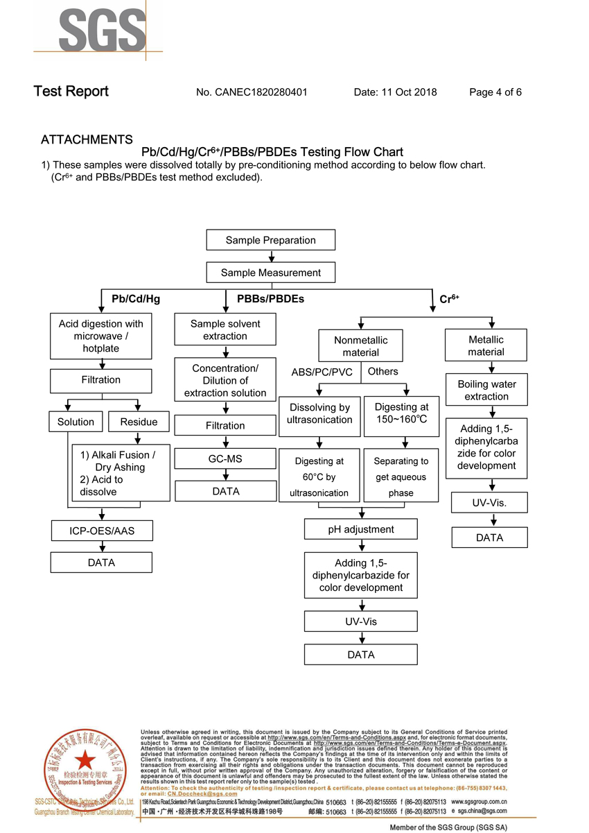 爱游戏-爱游戏（中国）一站式体育服务平台
硅胶片ROHS4