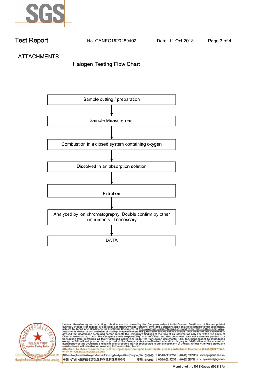 硅胶爱游戏-爱游戏（中国）一站式体育服务平台
垫卤素报告