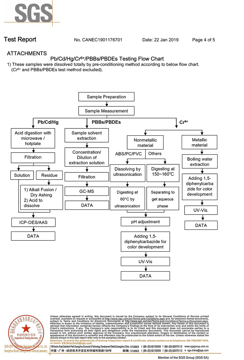 爱游戏-爱游戏（中国）一站式体育服务平台
陶瓷片样品测试