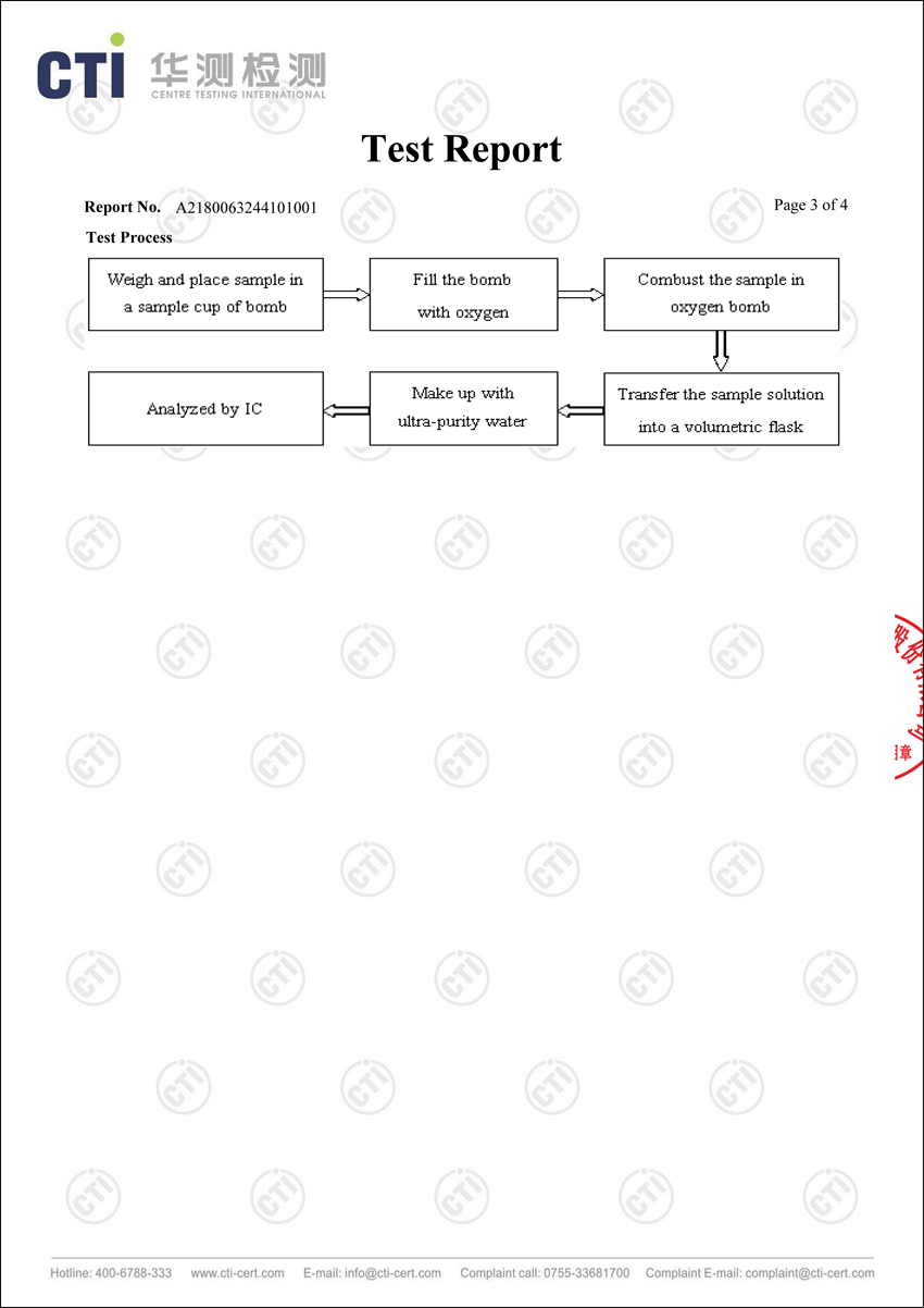 爱游戏-爱游戏（中国）一站式体育服务平台
双面胶测试图