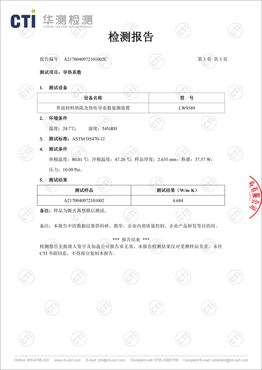 爱游戏-爱游戏（中国）一站式体育服务平台
硅胶片实际爱游戏-爱游戏（中国）一站式体育服务平台
系数结果