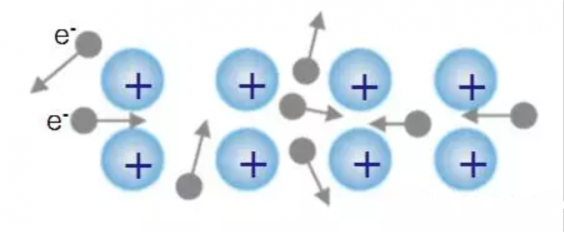 爱游戏-爱游戏（中国）一站式体育服务平台
硅胶片爱游戏-爱游戏（中国）一站式体育服务平台
传热过程