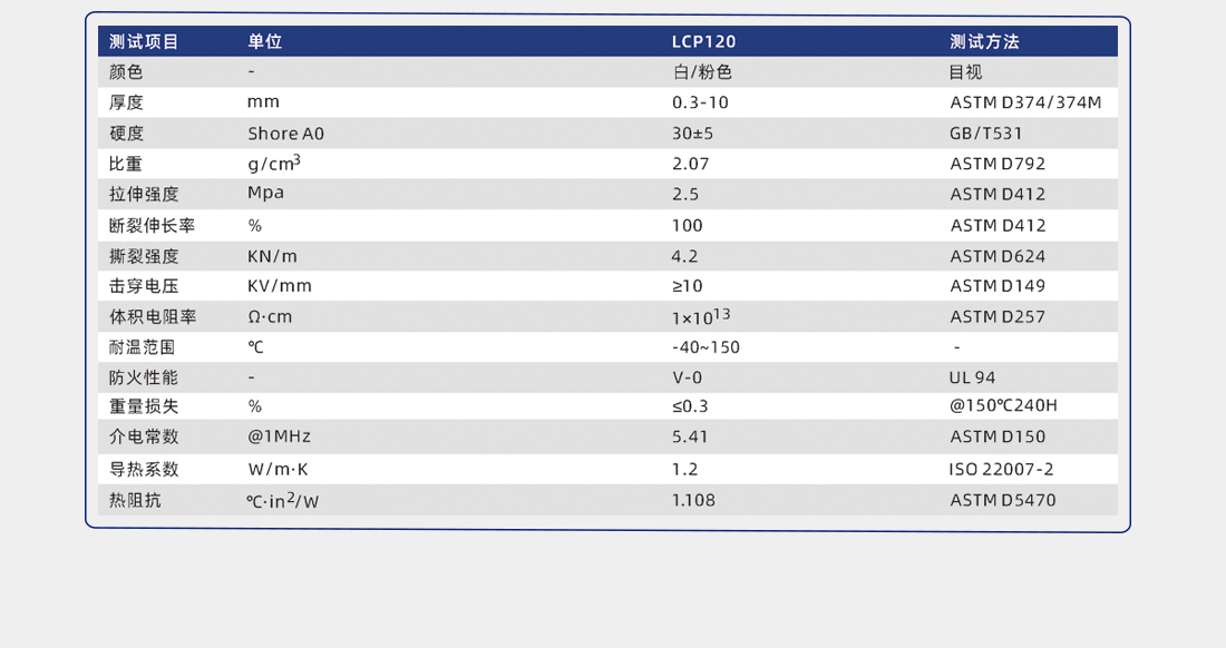 LCP爱游戏-爱游戏（中国）一站式体育服务平台
硅胶片