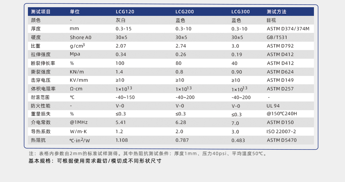 爱游戏-爱游戏（中国）一站式体育服务平台
硅胶片简介