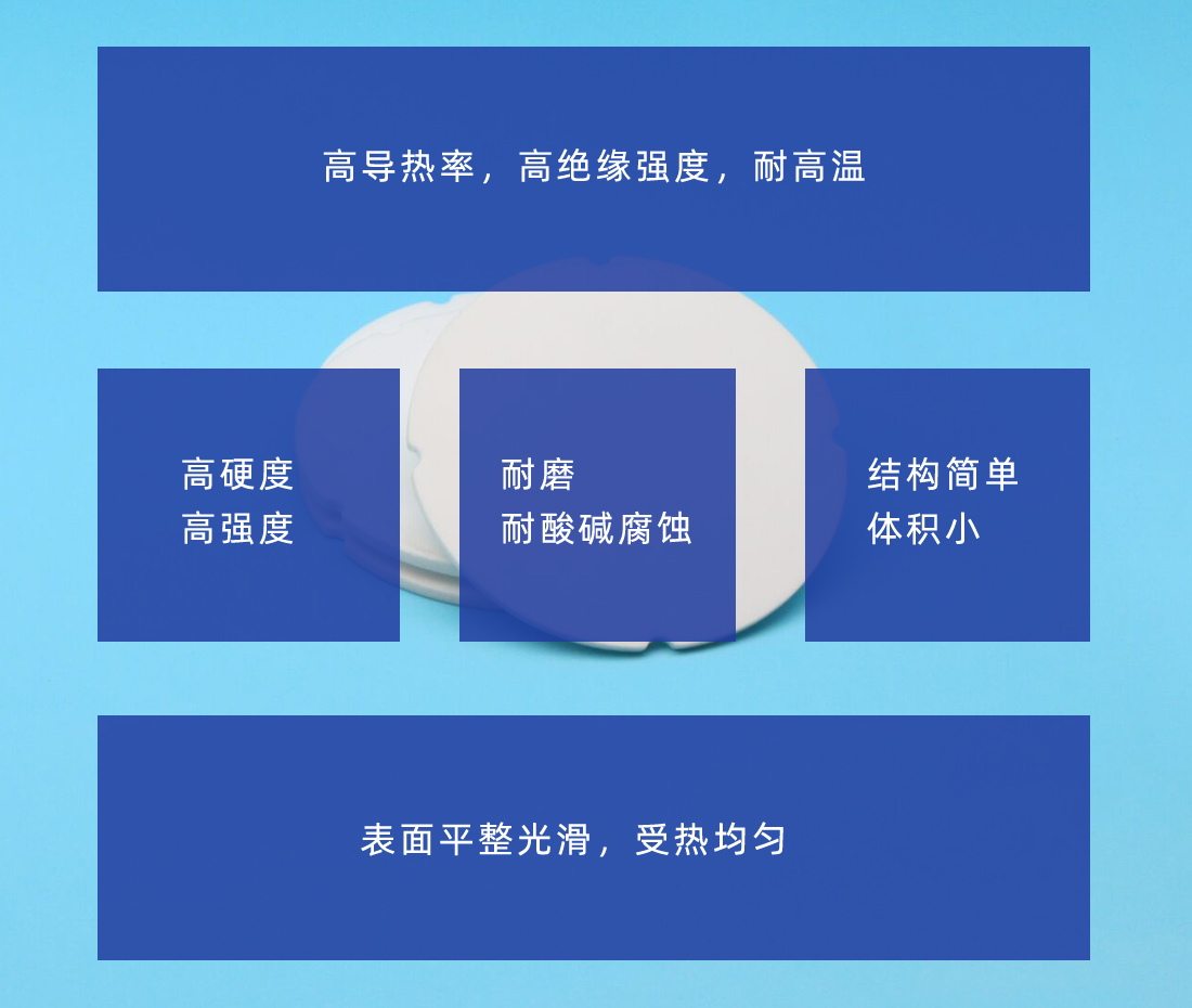 爱游戏-爱游戏（中国）一站式体育服务平台
陶瓷片优点