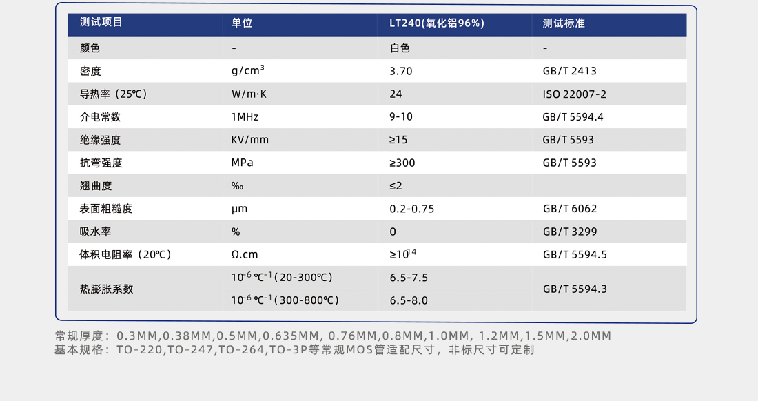 爱游戏-爱游戏（中国）一站式体育服务平台
陶瓷片性能测试